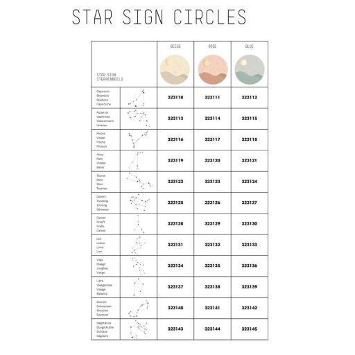 Bevezetés az Asztrológiába! Állatövi jegyek kör alakú faliképe "KOS" bézs barna aranysárga és narancs tónus falikép